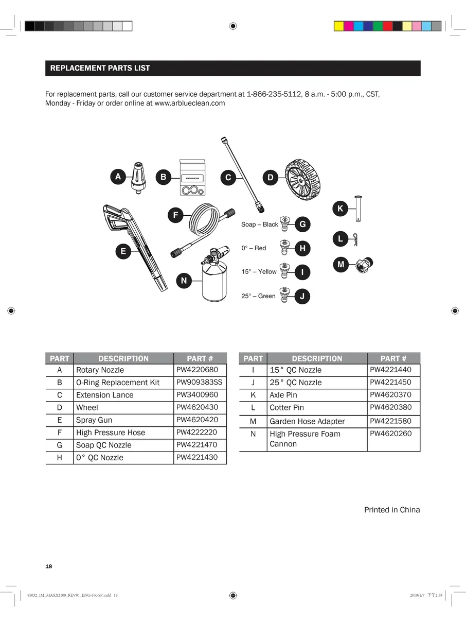 AR BLUE CLEAN, BLUEMAXX2100, IPL.18